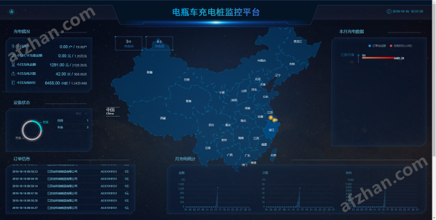 电瓶车扫码bsports必一体育充电桩